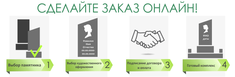 порядок покупки памятника онлайн, через корзину
